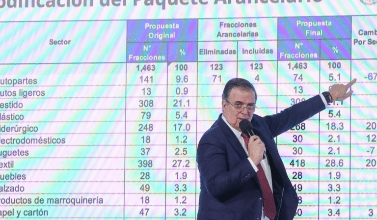 Paquete de aranceles protegerá empleo: Ebrard